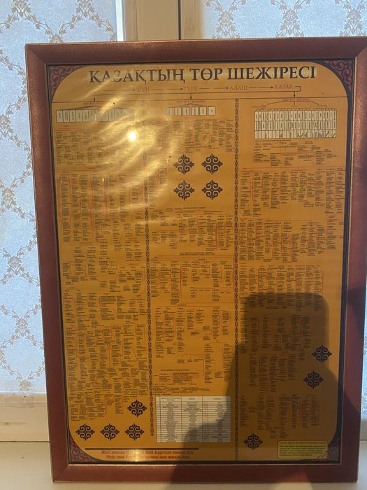Картина ШЕЖІРЕ .