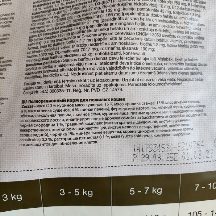 Корм Fitmin для кошек