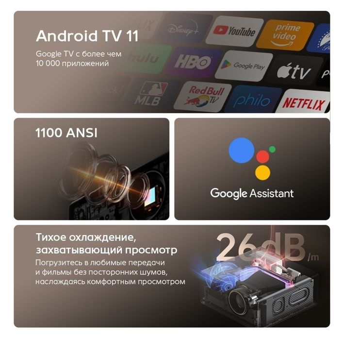 Проектор Wanboo x5 pro