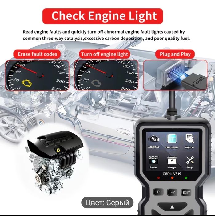 Диагностический сканер