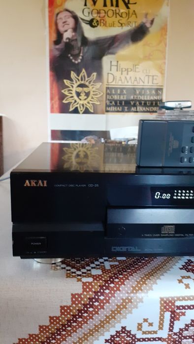 De colectie Akai