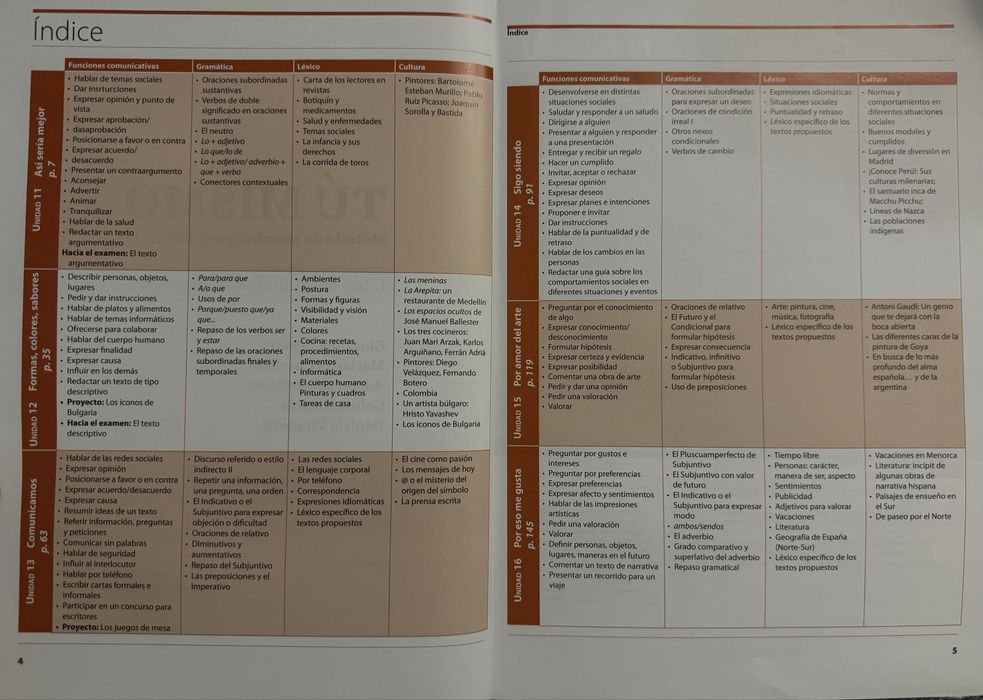 Учебници и учебни тетрадки по испански език