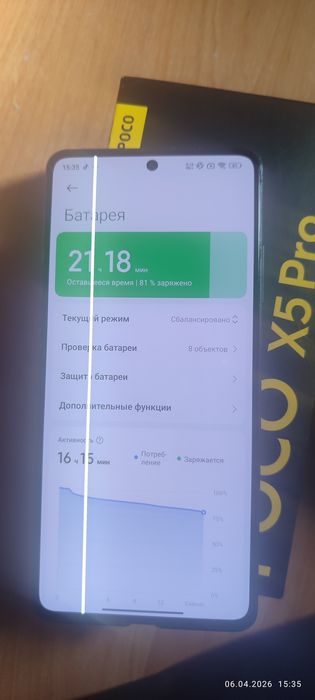 Продам POCO X5 Pro 5g срочно