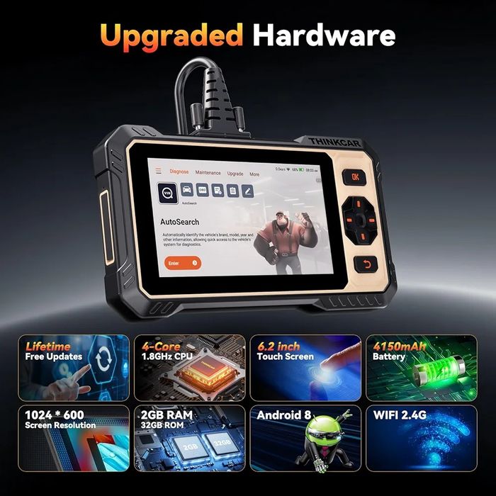 THINKCAR 2025г.Професионална диагностика ,OBD2 скенерБг.Меню