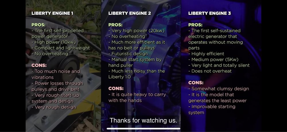 Set 2 becuri becuri led headlight