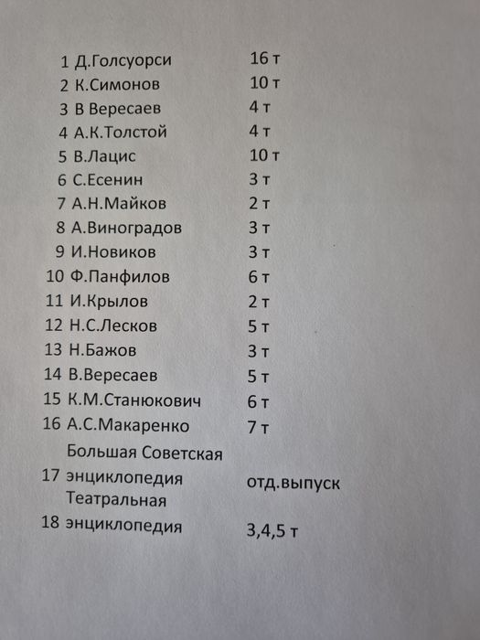 Книги, собрания сочинений