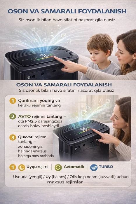 Очиститель воздуха для дома с HEPA-фильтром, тихий, для аллергиков