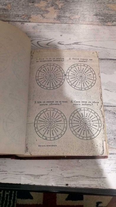 Вечен Календар - С.Стояновъ