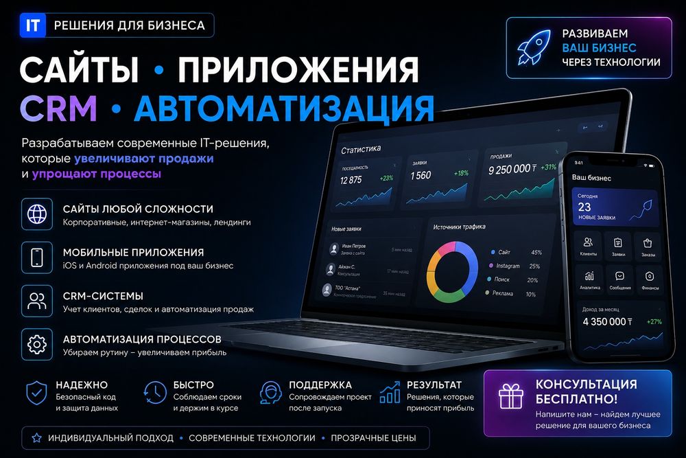 IT Решения для Современного Бизнеса