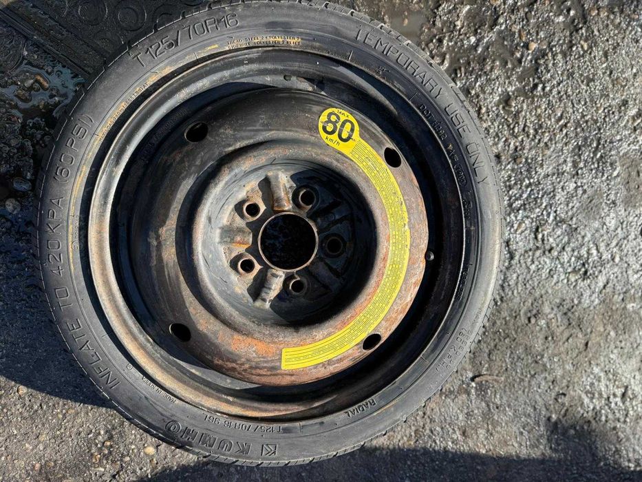 Roti auto de rezerva