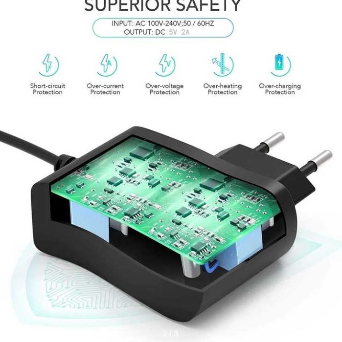 Новый блок питания для ТВ-приставки: X96(Mini,Q,AIR,MAX+,MAX) 5В, 2А