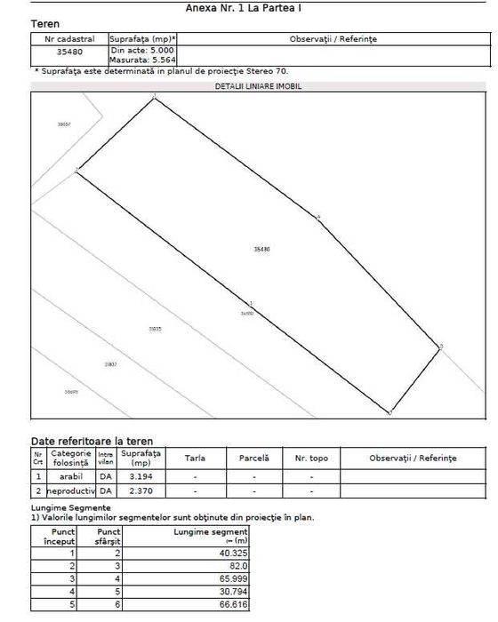 Gradistea (Falastoaca) Intravilan M3 mixt ,32Km de Bucuresti , teren 12.000m2 , deschidere la 2 strazi asfaltate , utilitati . pret de pret de pret...