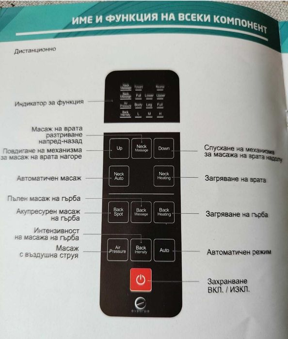 Вибромасажна наметка Evsorpe Tamashi