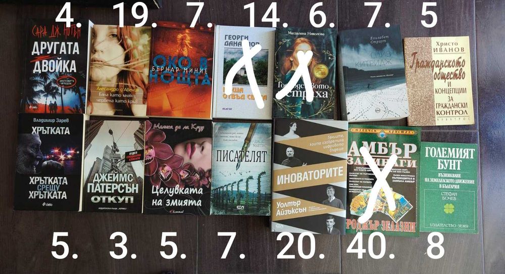 Много книги. Цени на снимките