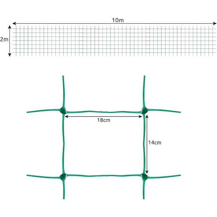 Plasa de Sustinere pentru Plante Cataratoare 2x10 m Castraveti Fasole
