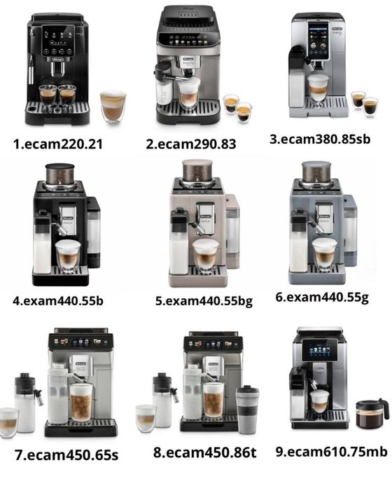 Кофемашина kofemashina DeLonghi Italy 3 года гарантия