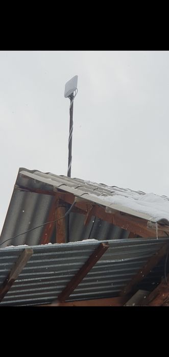 Роутер 4g 5g установка