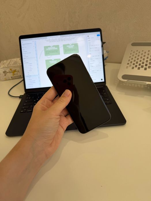 Iphone 13 Pro Max 128гб