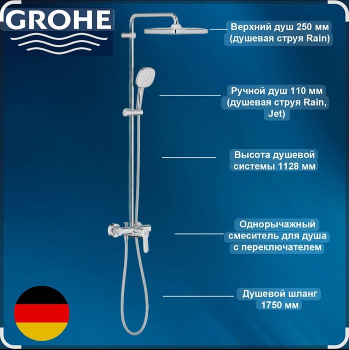 Душевая система GROHE Tempesta System 250 Cube