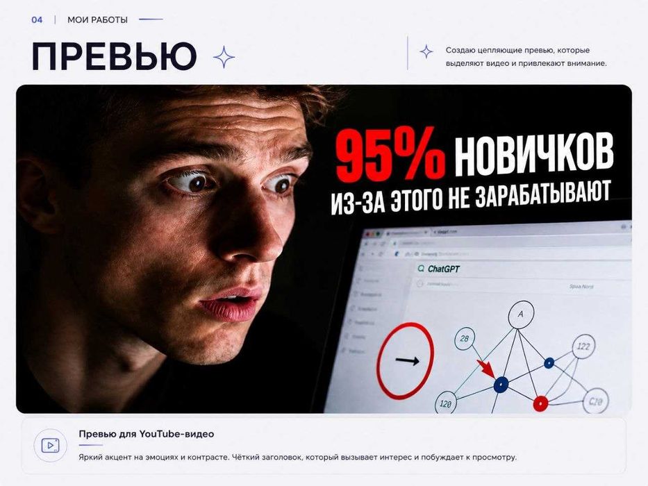 Дизайнер карточек товаров