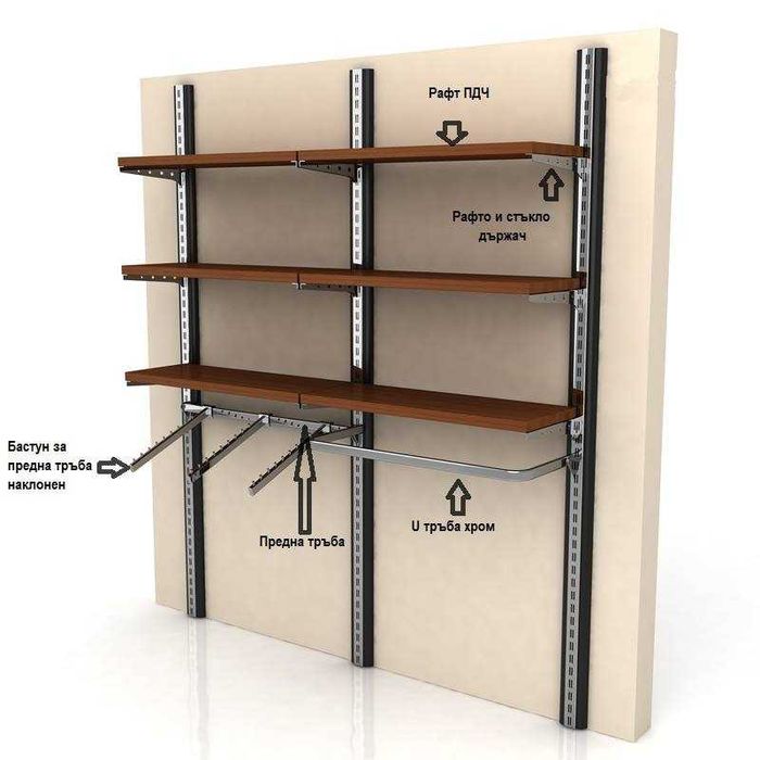 Многофункционална система от рафтове, стелажи