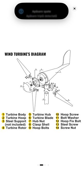 Vand urgent kit generator turbina eoliana, putere 500W, cu 5 lame,MPPT
