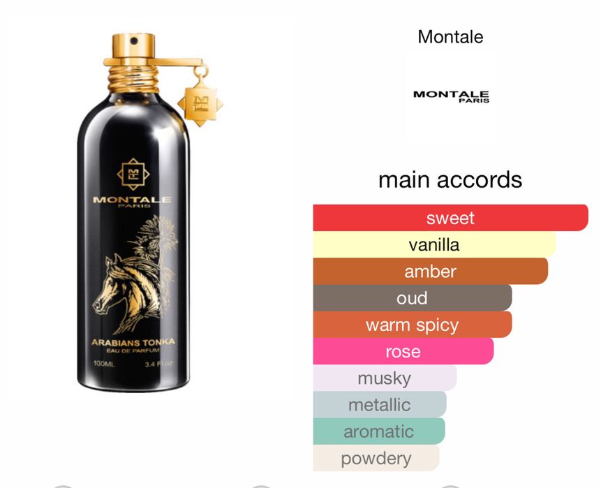 Arabians Tonka Montale