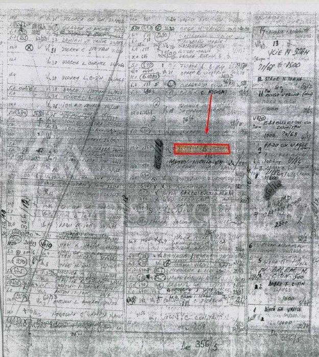 Teren agricol extravilan 1862 mp – vie productivă – Grivița, Ialomița