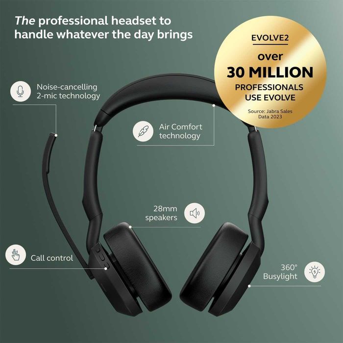 Безжични слушалки Jabra Evolve2 55 Stereo