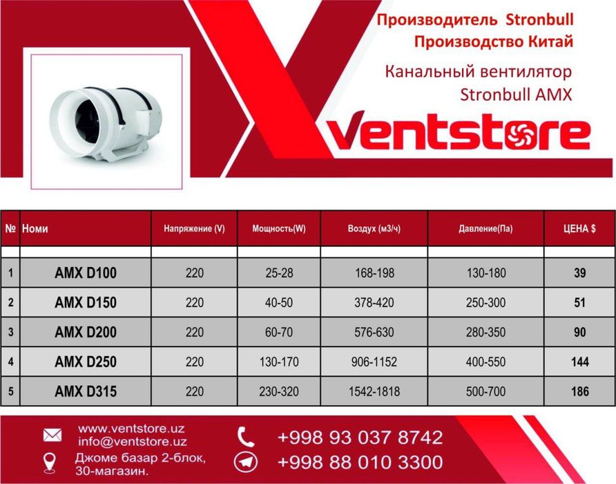 Осевой вентилатор POG (380) ventilyatsiya ventilyator kanalniy ulitka