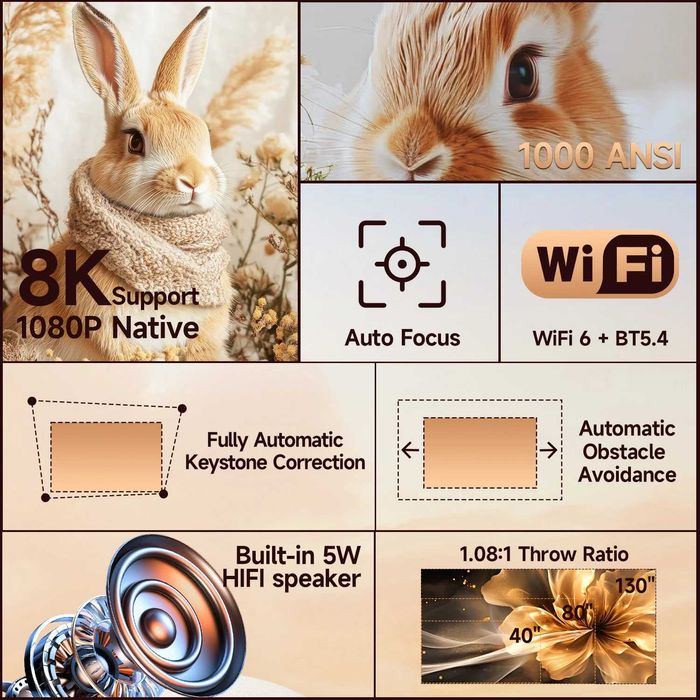 Magcubic Х7 Full HD Проектор! 6 ой тўлиқ кафолат