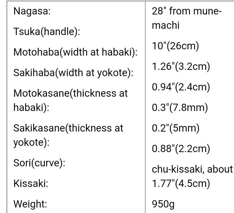 Катана sword самурайски меч прегъвана стомана ширисая истински Хамон