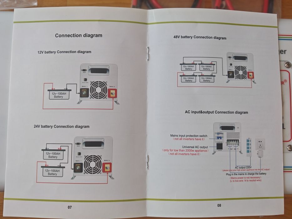 9000W Инвертор, UPS Off - grid чиста синисоида BL-WA3012V-EU