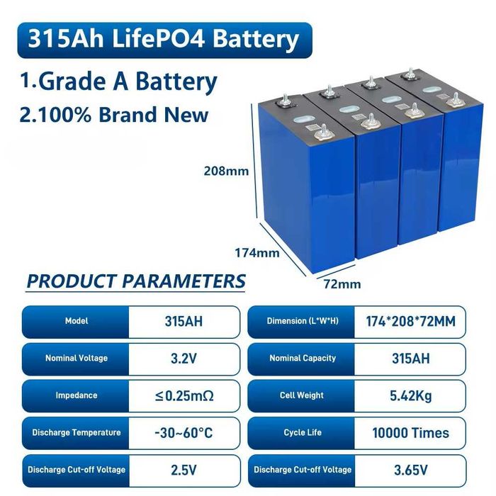 Литиеви клетки AESC 315ah 314Ah LiFePO4 Battery Cell акумулатор батерия каравана LFP литиев ферофосфат железен