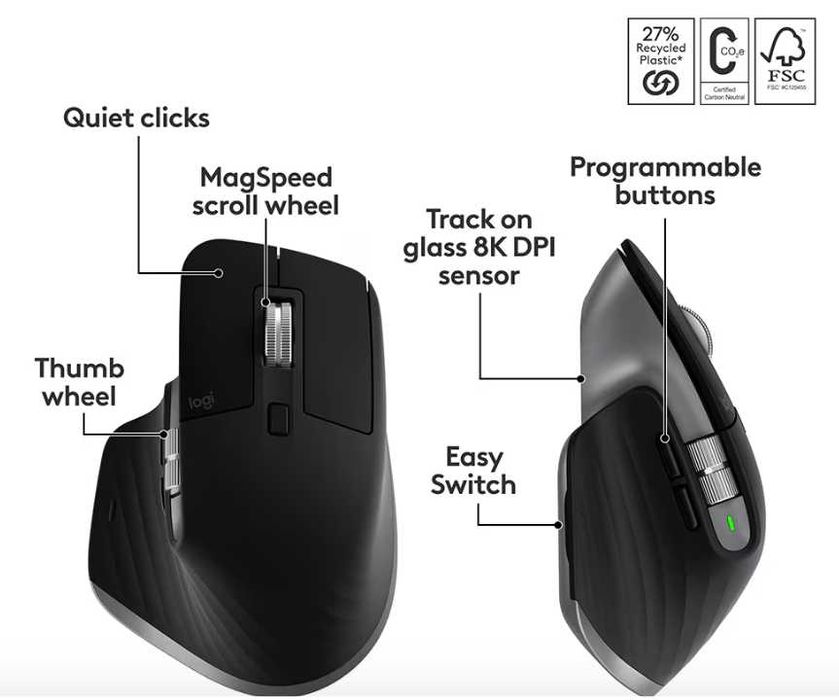 Kit tastatura si mouse Wireless LOGITECH MX KEYS S Combo