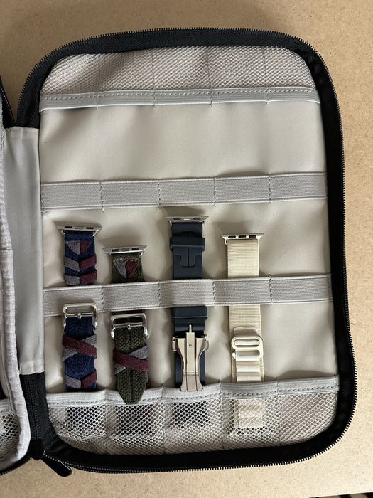 Каишки за часовник