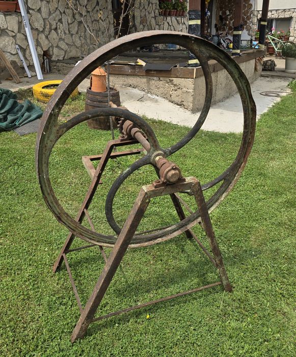 Ръчен шмиргел, точило