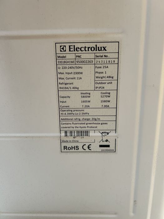 Aparat aer conditionat Electrolux