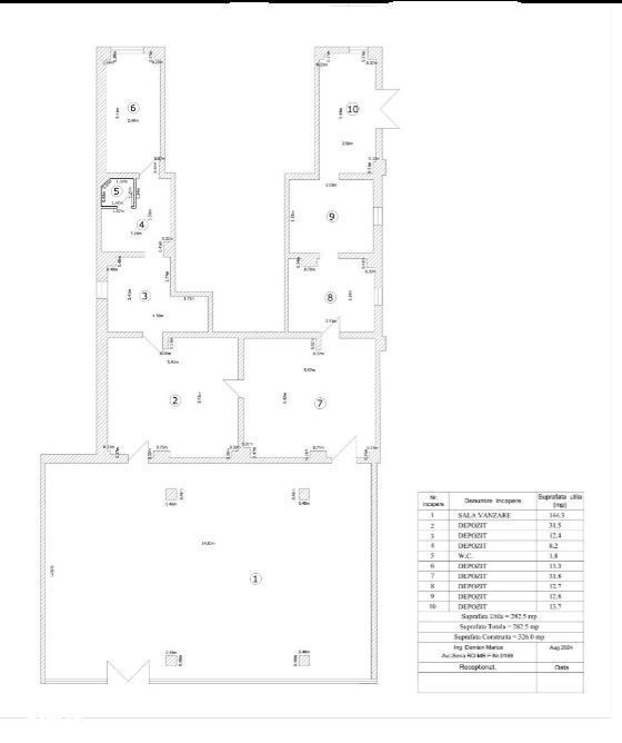 Zona Giurgiului sp 282 mp ideal supermarket clinica etc