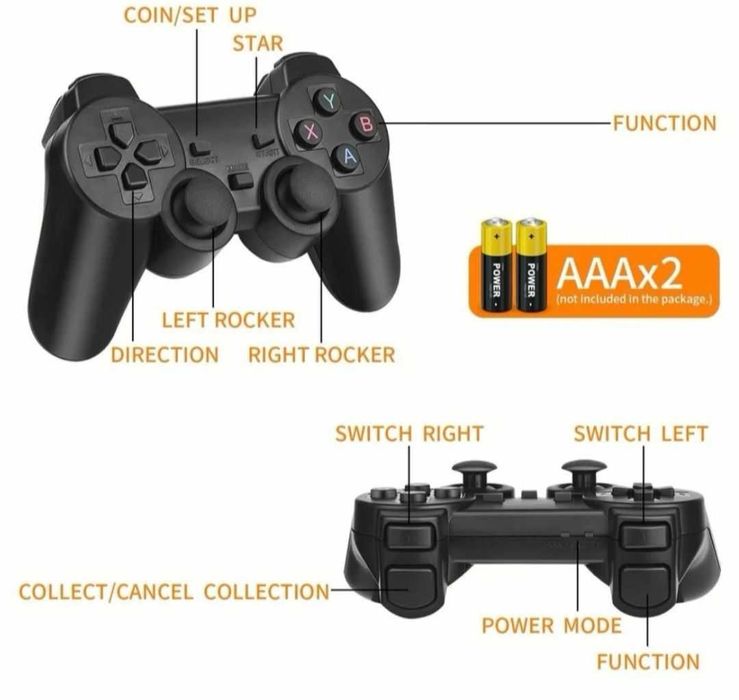 ПРОМОЦИЯ!!! Игрова конзола във флашка с 2 безжични джойстика