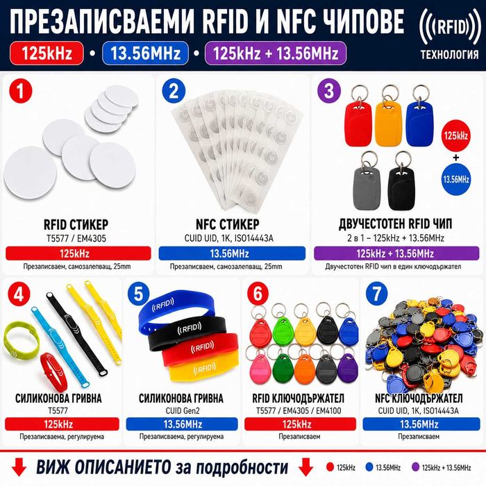 RFID ключодържател T5577 125 kHz с различни дизайни - презаписваем чип за входна врата