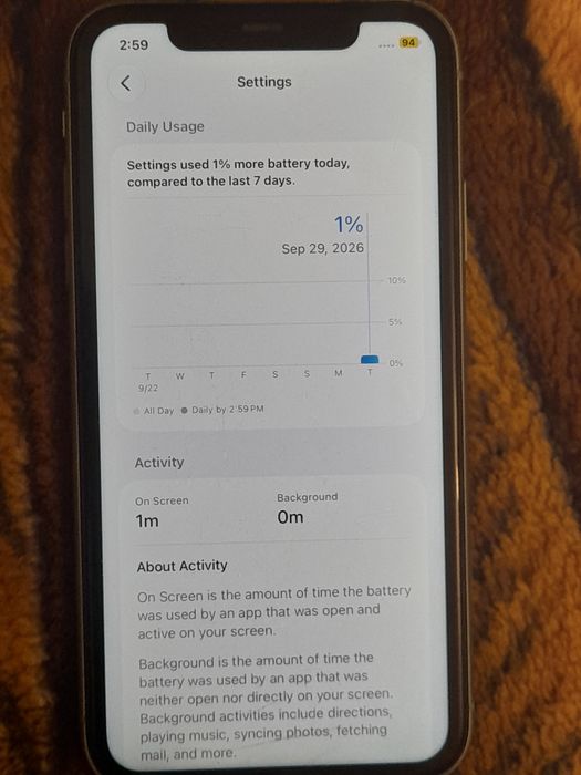 IPhone 11 128 GB