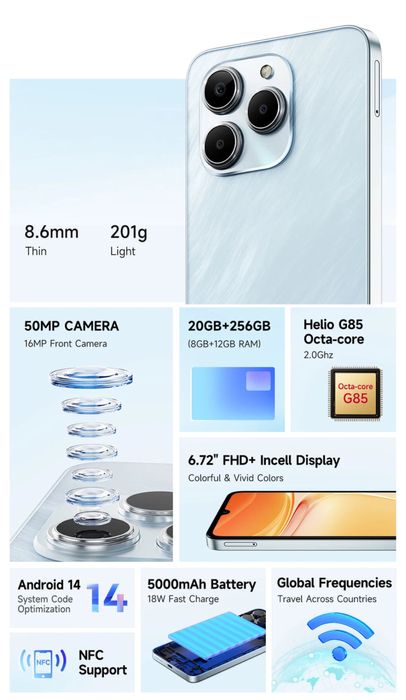 * PROMO цена * Смартфон - Fossibot S2 * ТОП състояние нов!