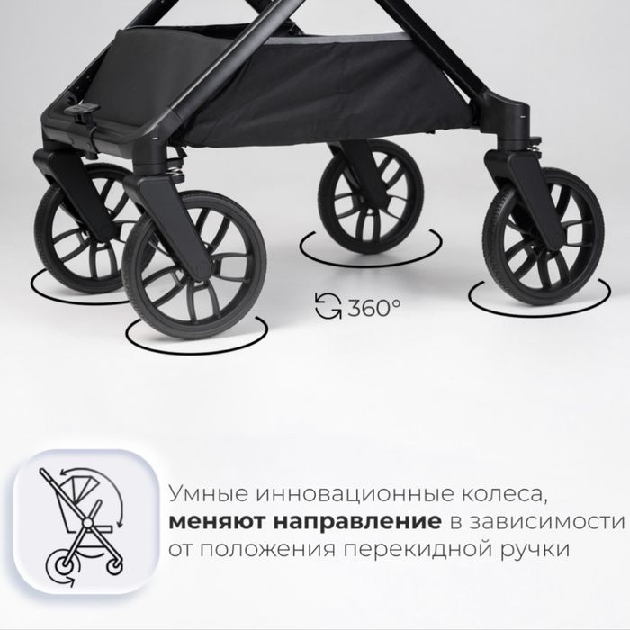 Продам коляску 2 в 1