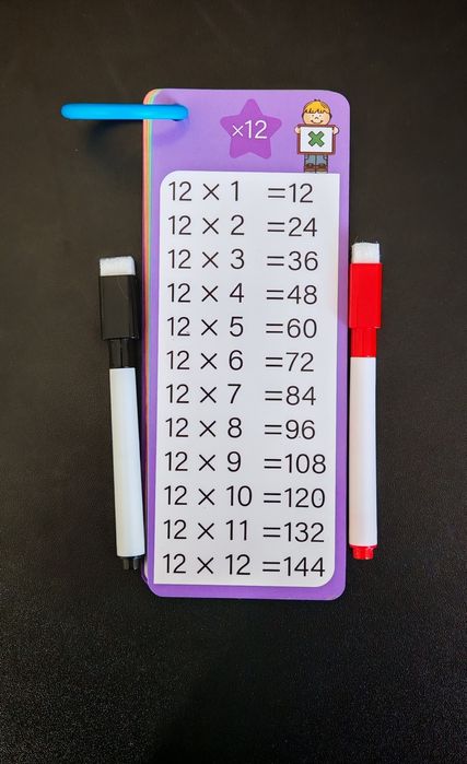Flash carduri matematica