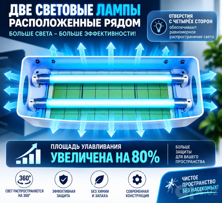 Профессиональная LED-ловушка для летающих насекомых