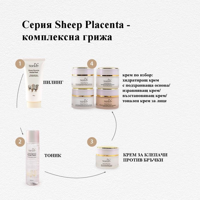 Тонален крем Тианде