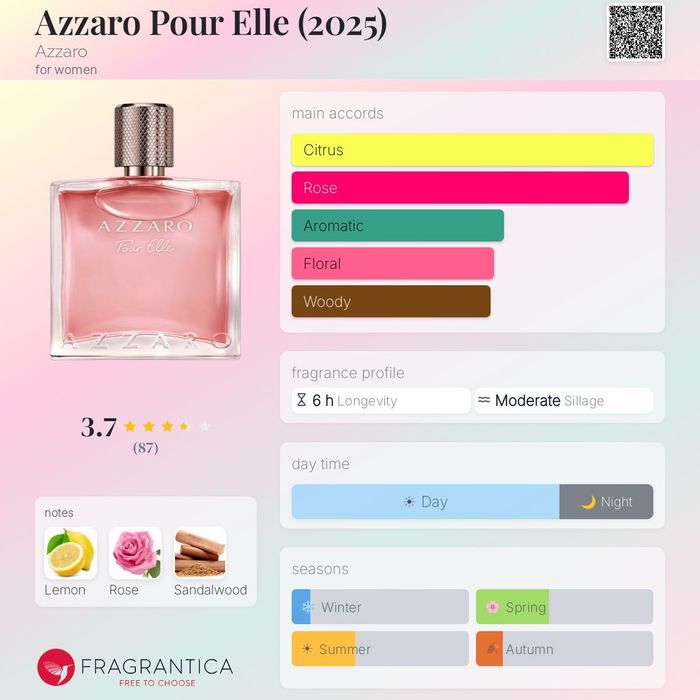 Дамски парфюм Azzaro Pour Elle