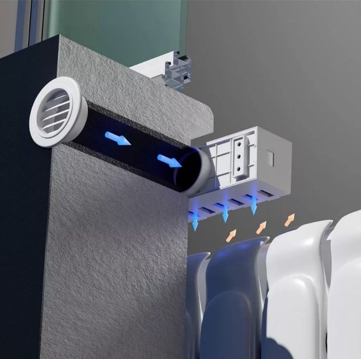 Приточные клапана