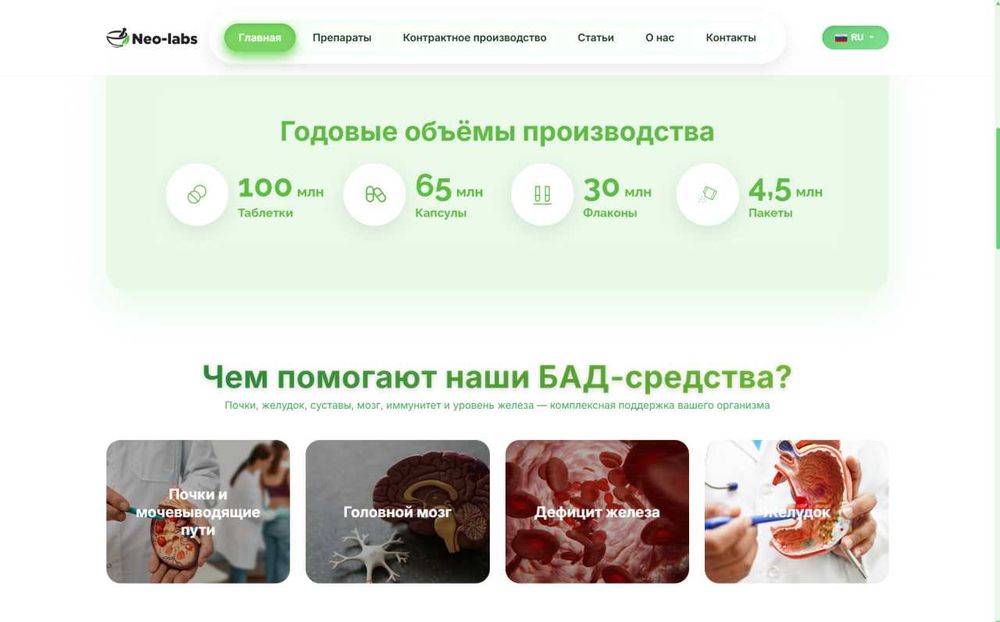 Сотувларни оширувчи веб-сайт, Telegram бот ва мобил илова ясатиш
